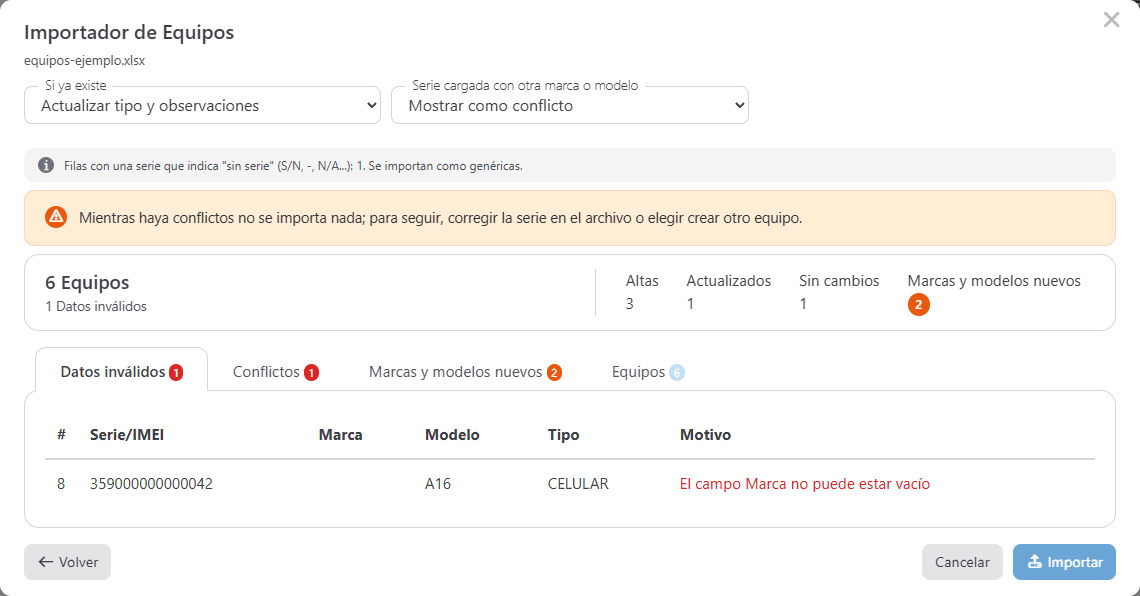 Vista previa del importador de equipos con altas, actualizaciones, datos inválidos, conflictos y marcas nuevas